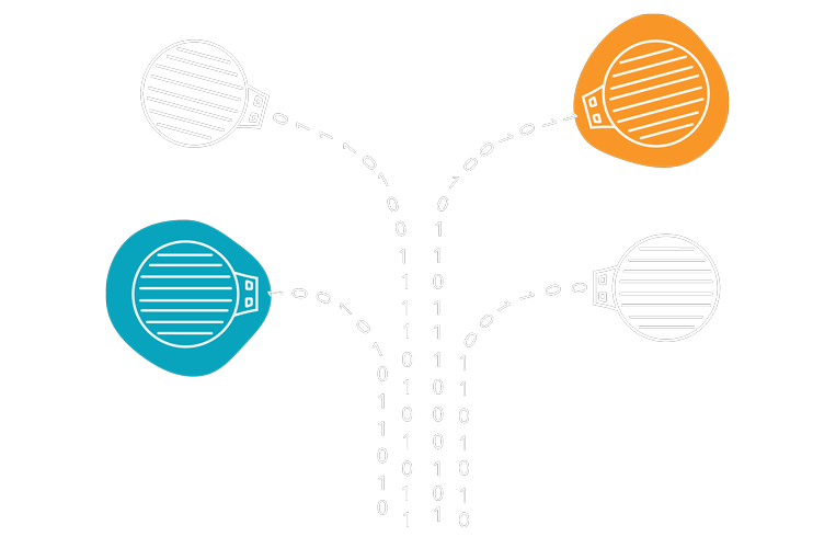 into® Control System — sensor network diagram